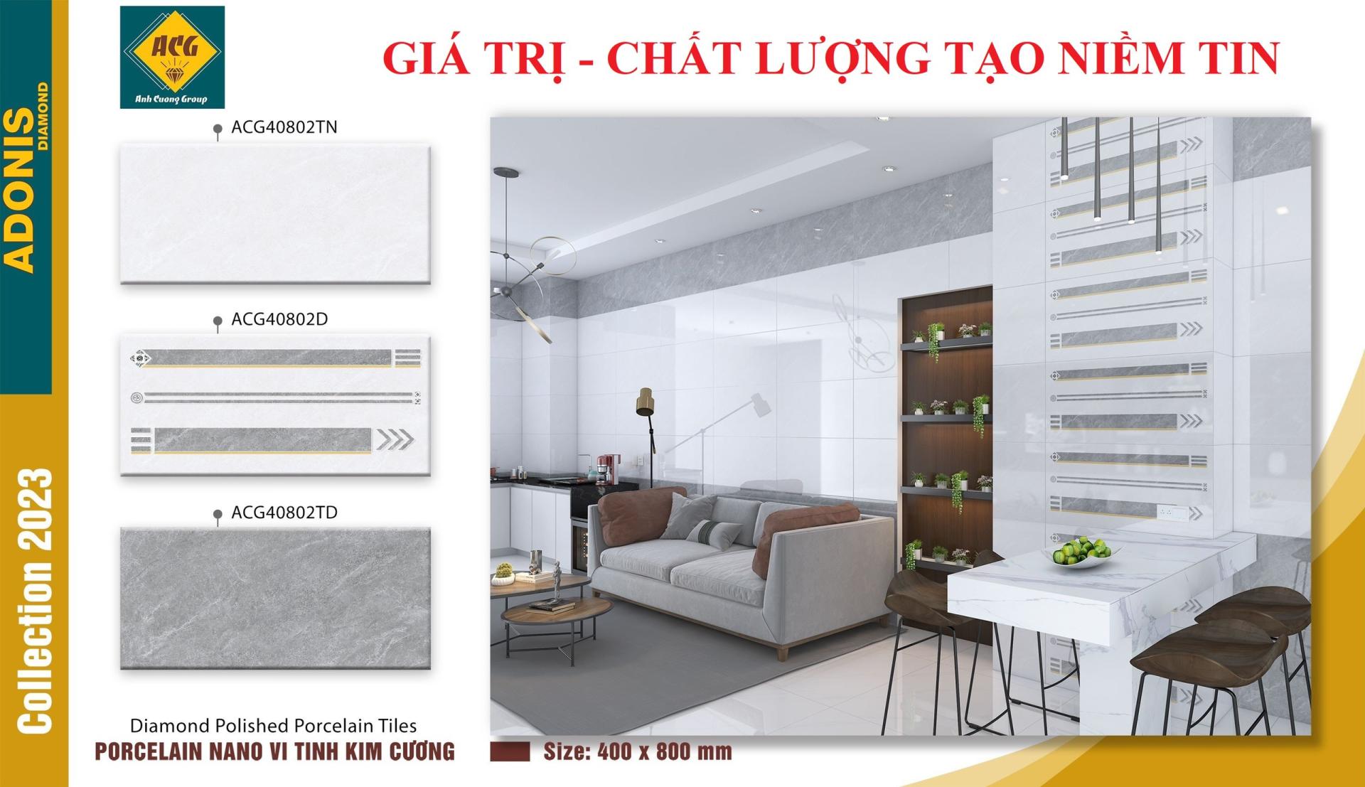 anhcuonggroup.com.vn