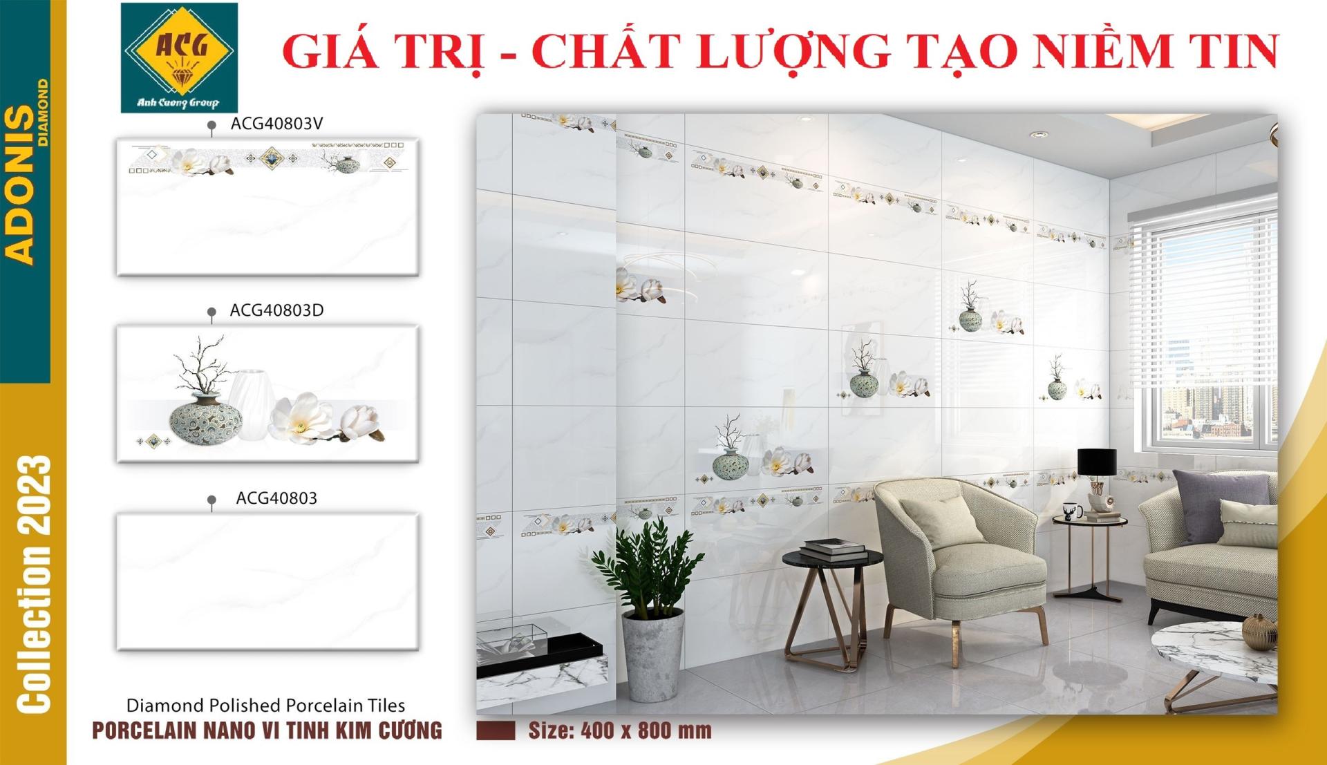 anhcuonggroup.com.vn