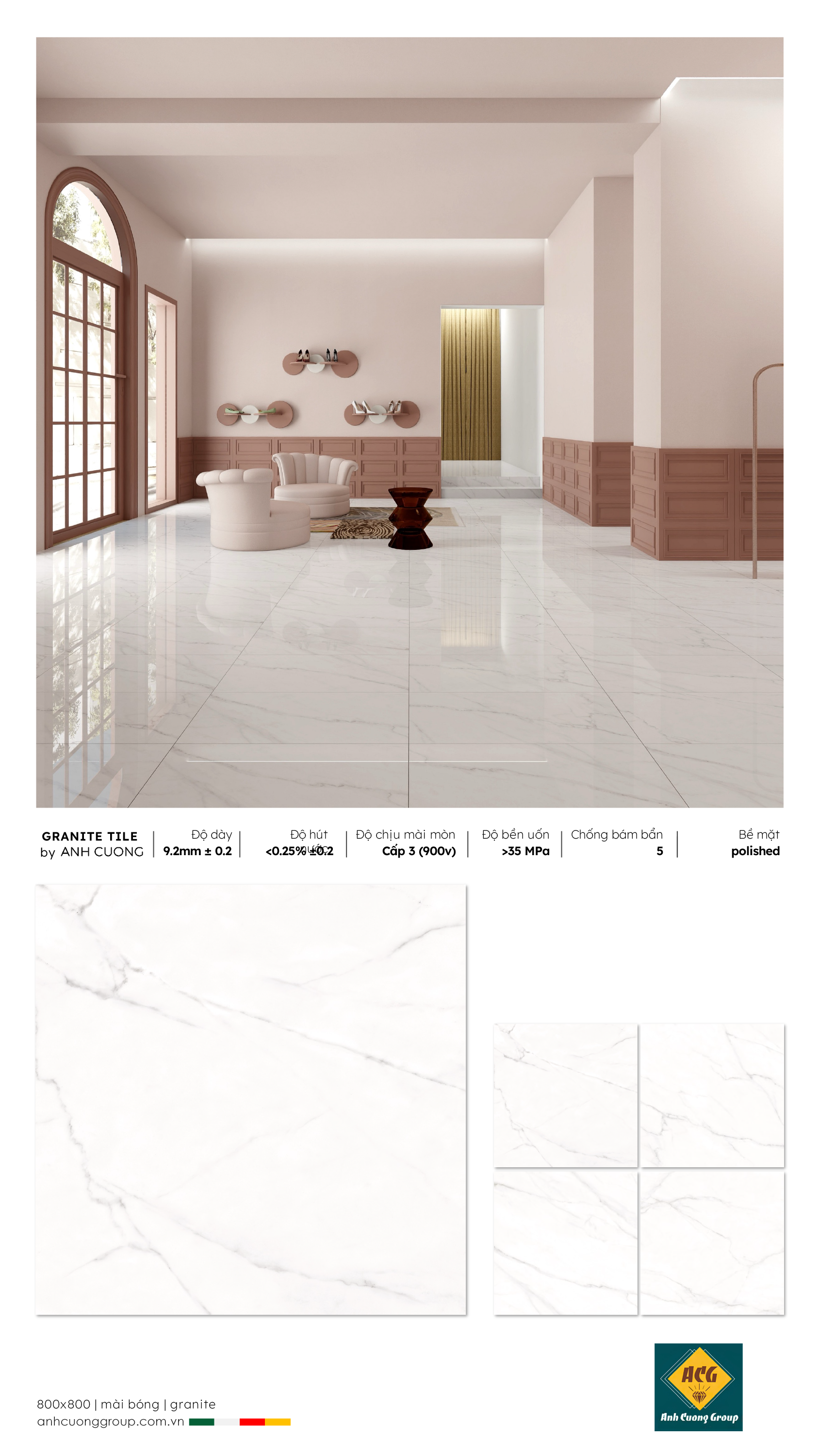 anhcuonggroup.com.vn